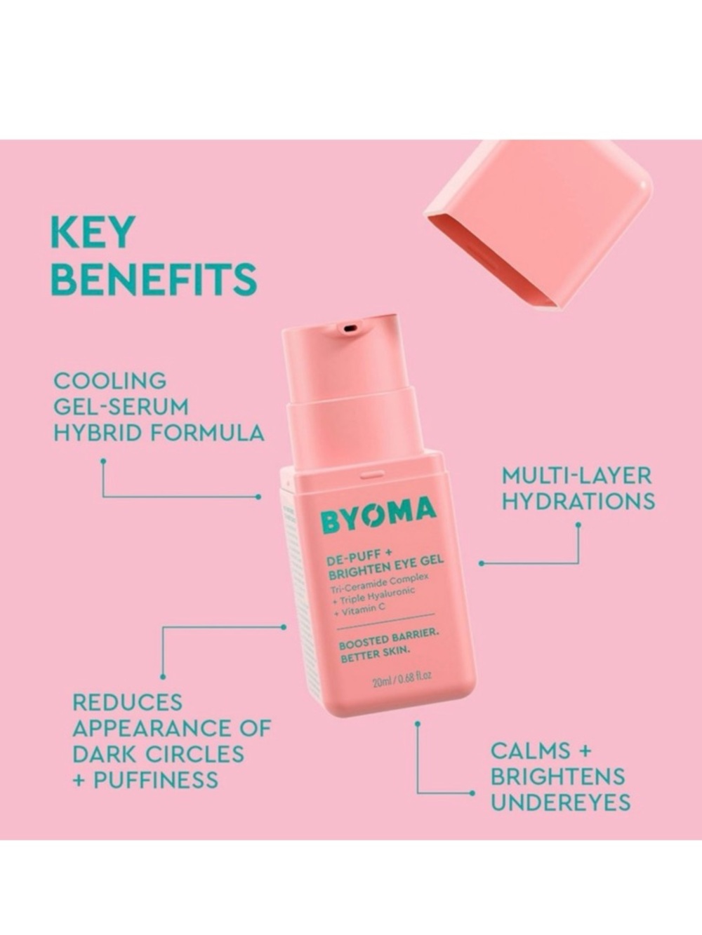 BYOMA De-Puff + Brighten Eye Gel — Pink - Picture 2 of 4